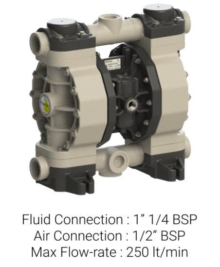 P252 Diaphragm Pump