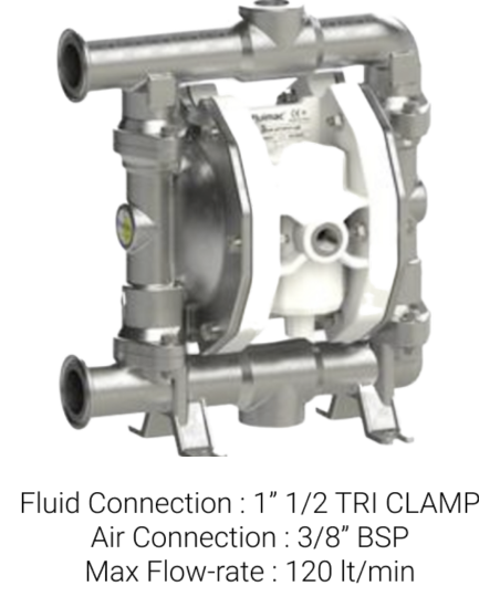 PF120 Food Diaphragm Pump